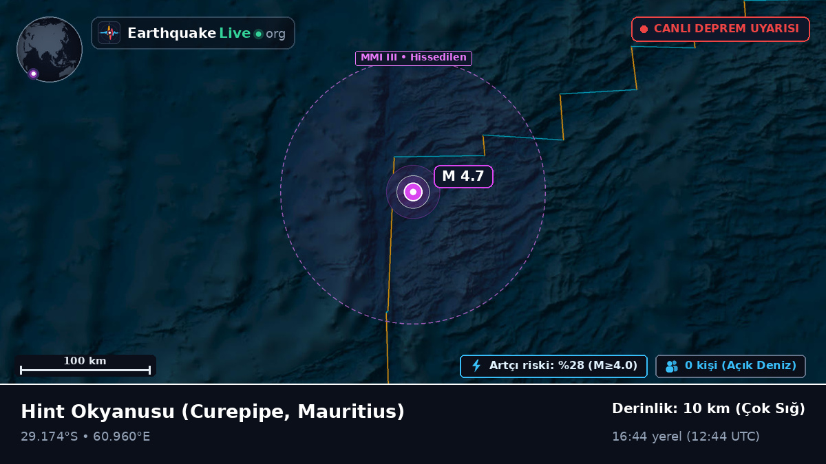 Hint Okyanusu (Mauritius)