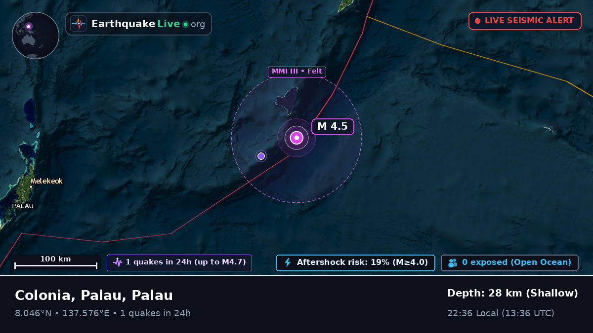 Philippine Sea (Palau)