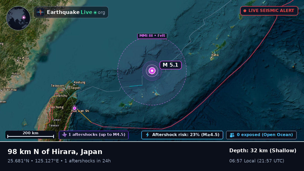 Philippine Sea (Japan)