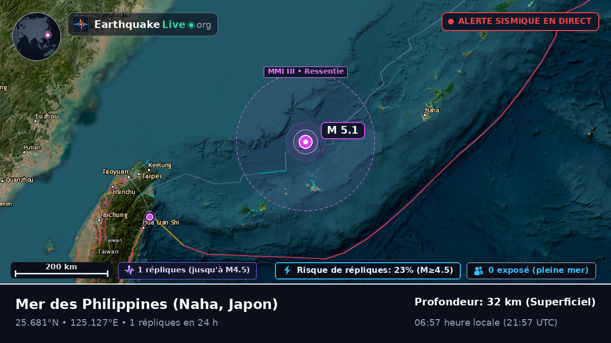 Mer des Philippines (Japon)