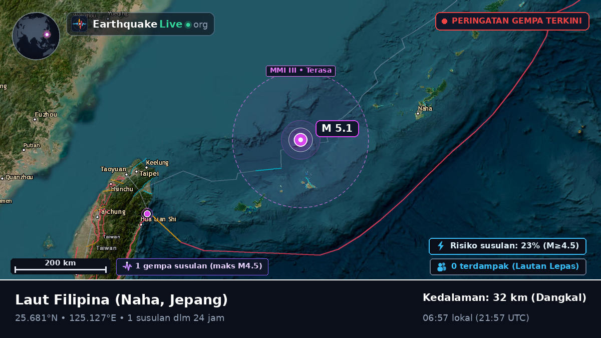Laut Filipina (Jepang)