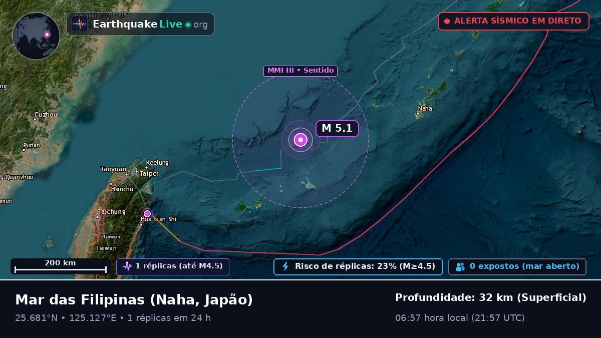 Mar das Filipinas (Japão)
