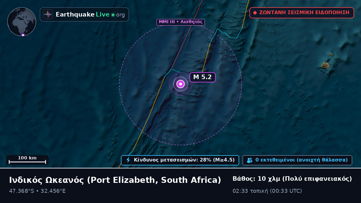 Ινδικός Ωκεανός (South Africa)