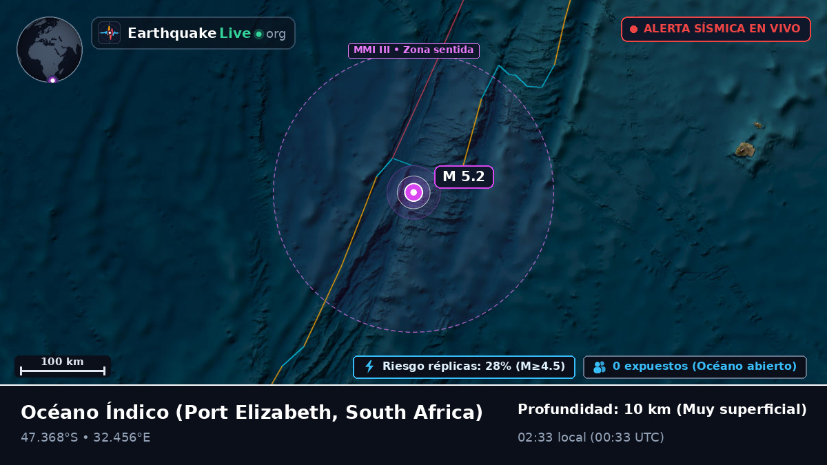 Océano Índico (South Africa)