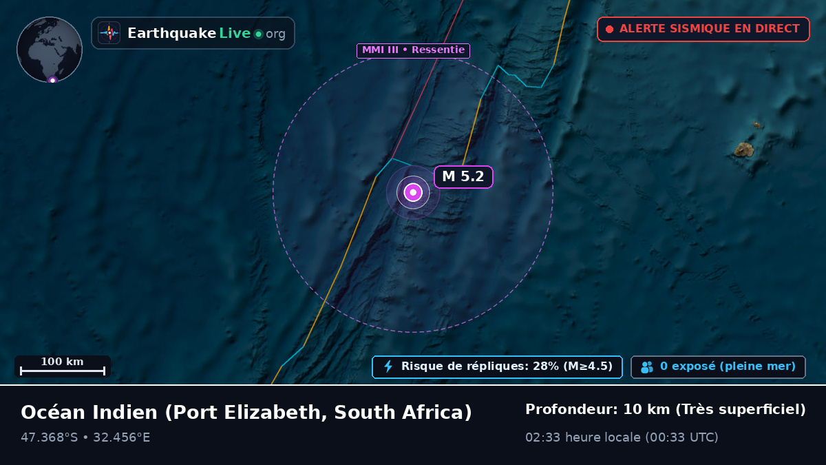 Océan Indien (South Africa)