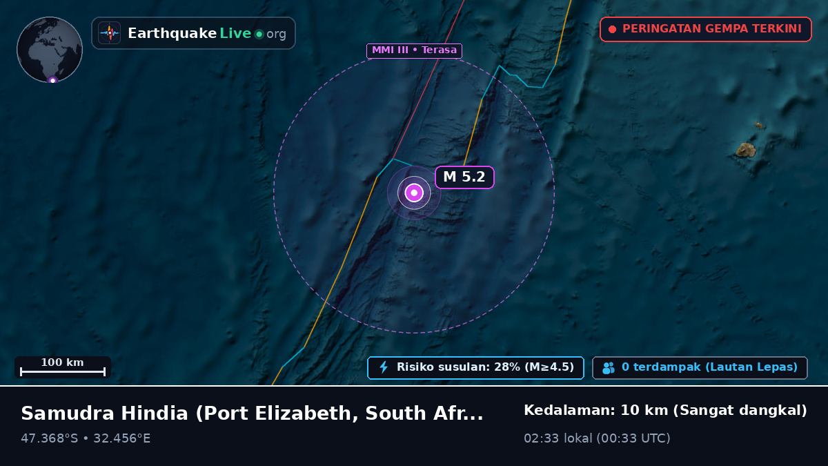 Samudra Hindia (South Africa)