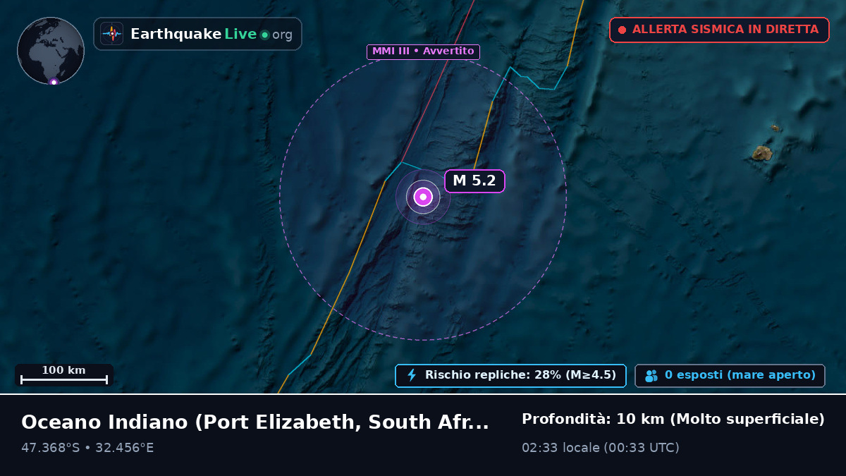 Oceano Indiano (South Africa)