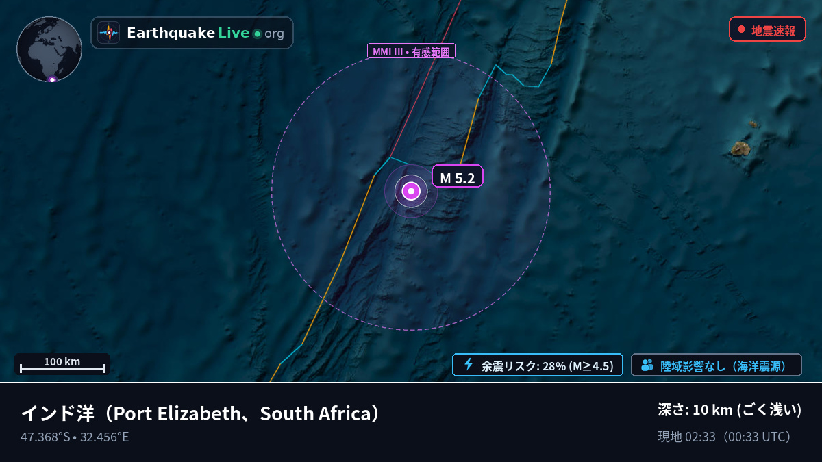 インド洋 (South Africa)