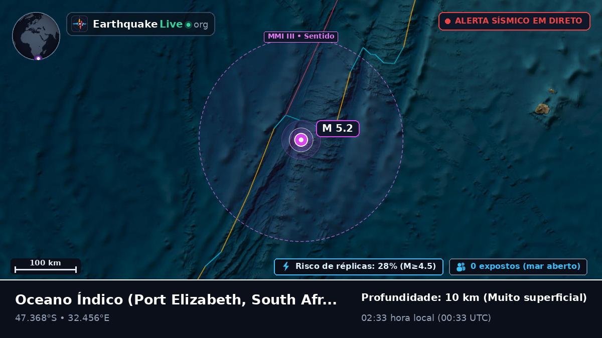 Oceano Índico (South Africa)