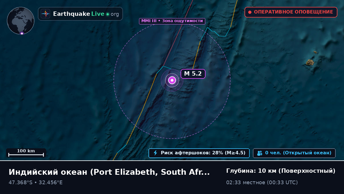 Индийский океан (South Africa)