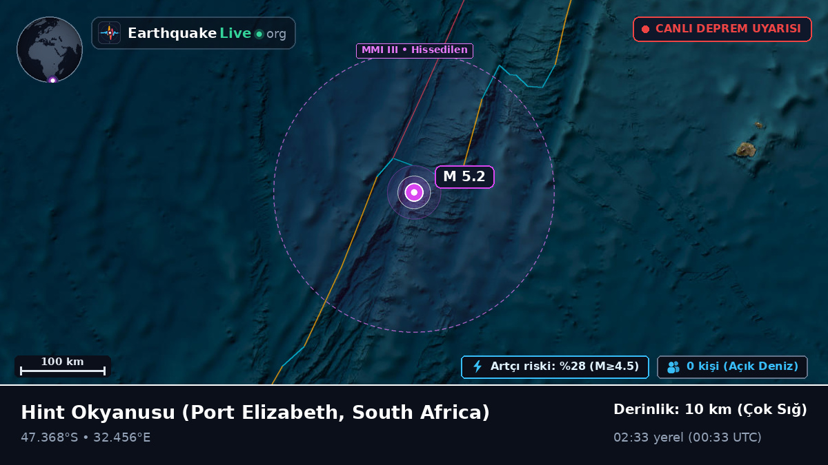 Hint Okyanusu (South Africa)