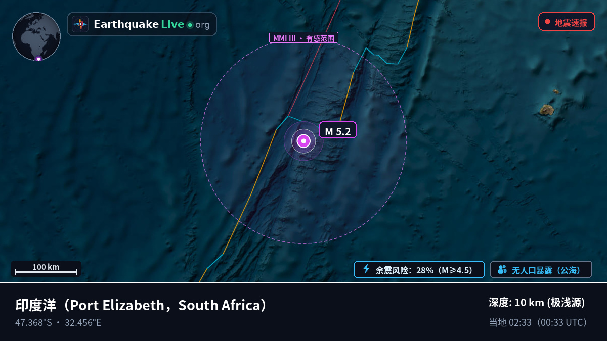 印度洋 (South Africa)