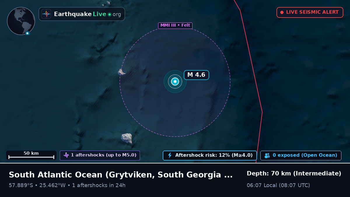 South Atlantic Ocean (South Georgia and the Islands)