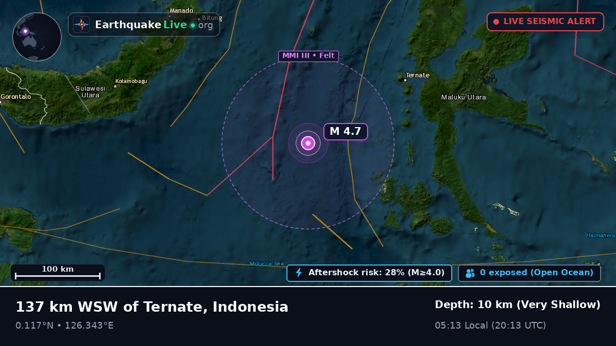 Molucca Sea (Indonesia)