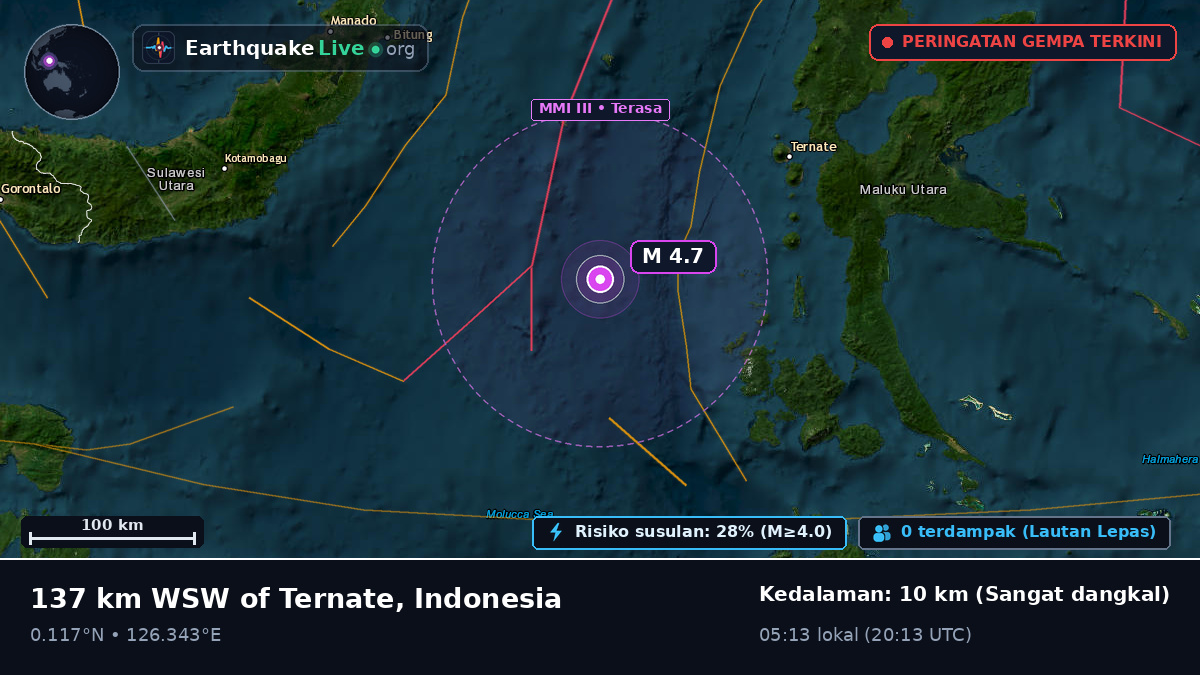 Laut Maluku (Indonesia)