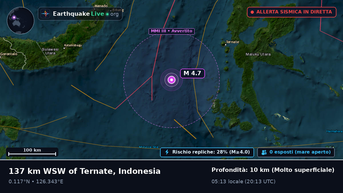 Mare delle Molucche (Indonesia)