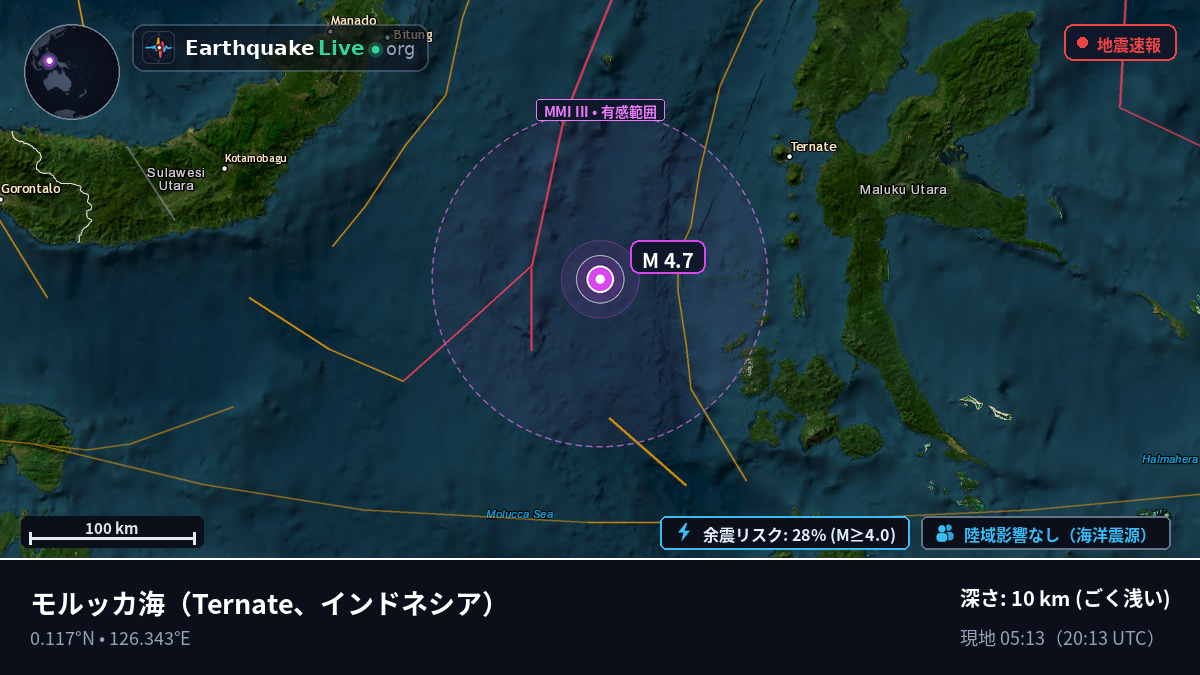 モルッカ海 (インドネシア)