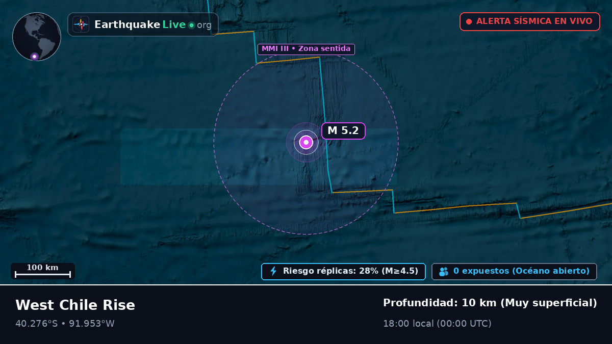 Océano Pacífico Sur (Chile)