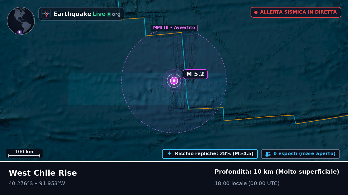 Oceano Pacifico meridionale (Cile)