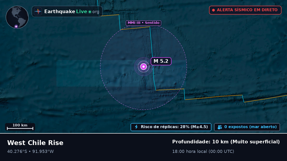 Oceano Pacífico Sul (Chile)