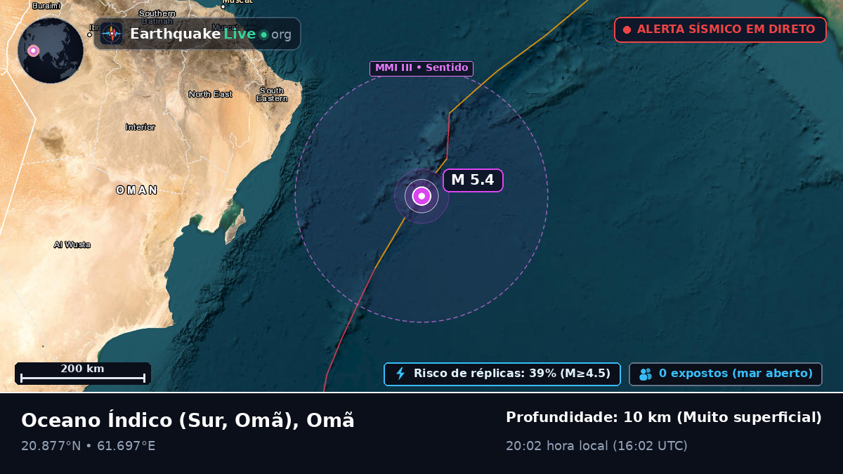 Oceano Índico (Omã)