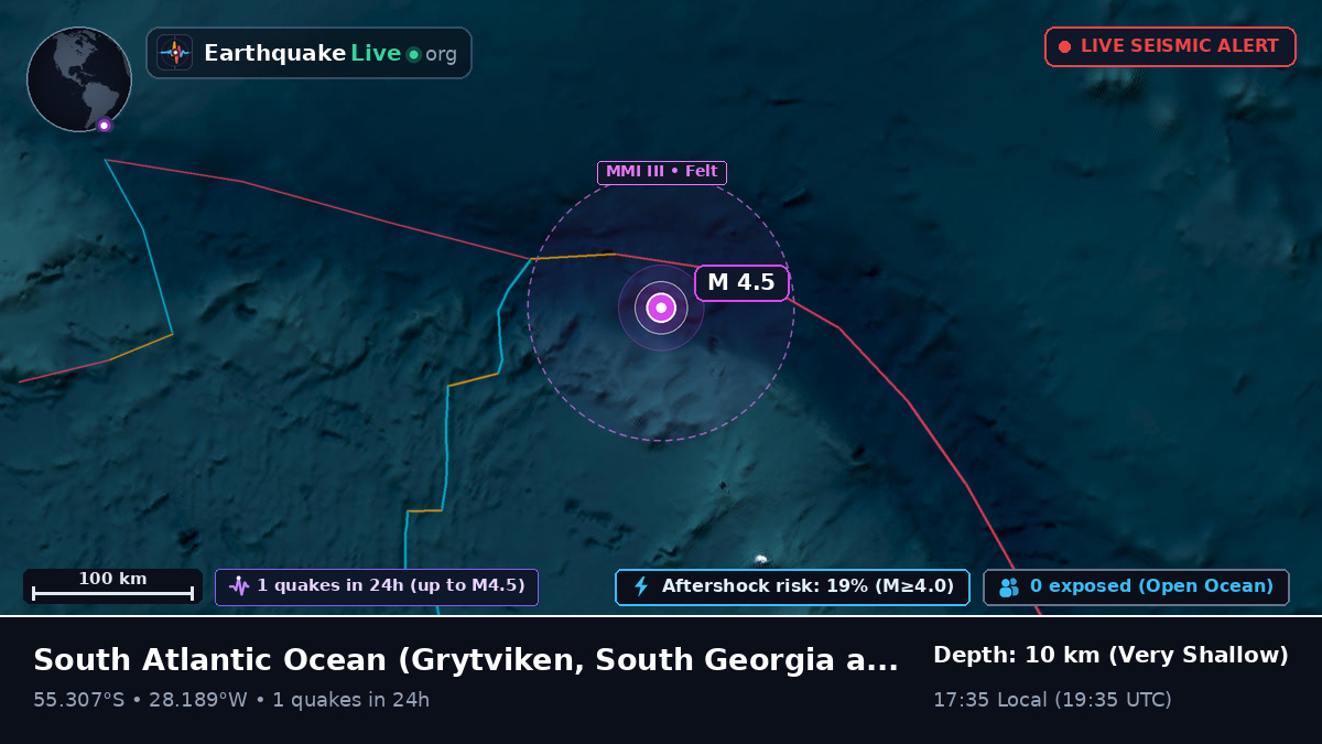 South Atlantic Ocean (South Georgia and the Islands)