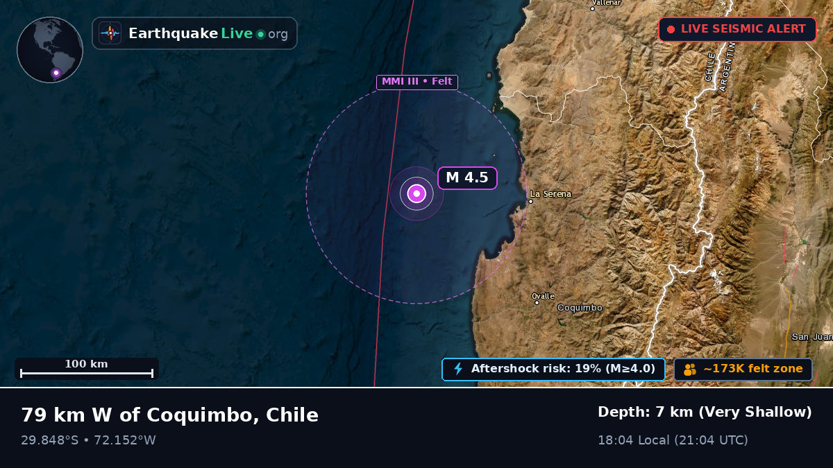 Off the coast of Coquimbo, Chile