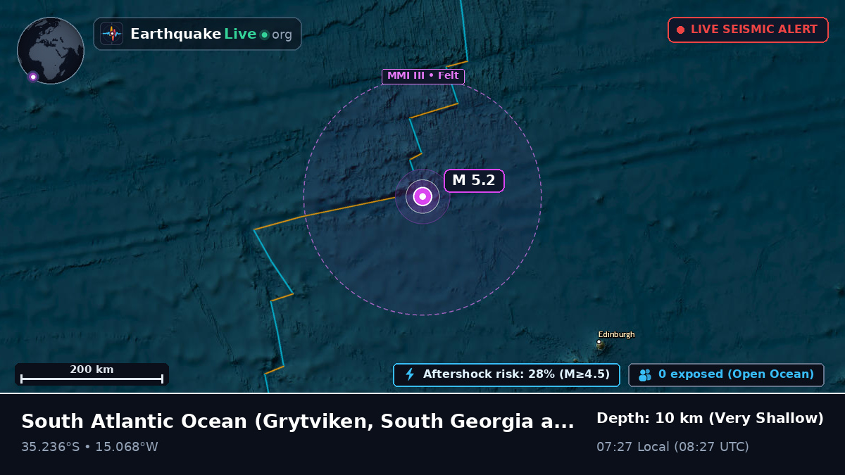 South Atlantic Ocean (South Georgia and the Islands)