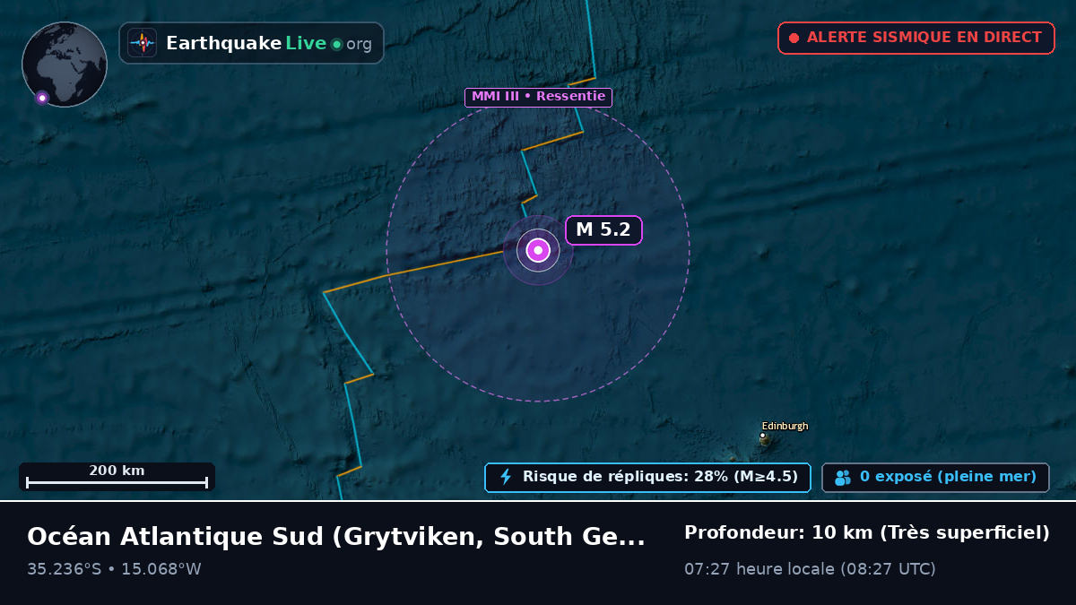 Océan Atlantique Sud (South Georgia and the Islands)