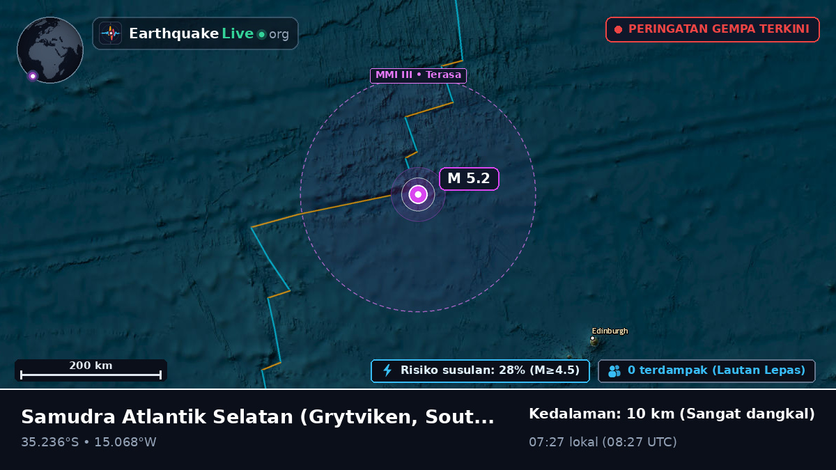 Samudra Atlantik Selatan (South Georgia and the Islands)