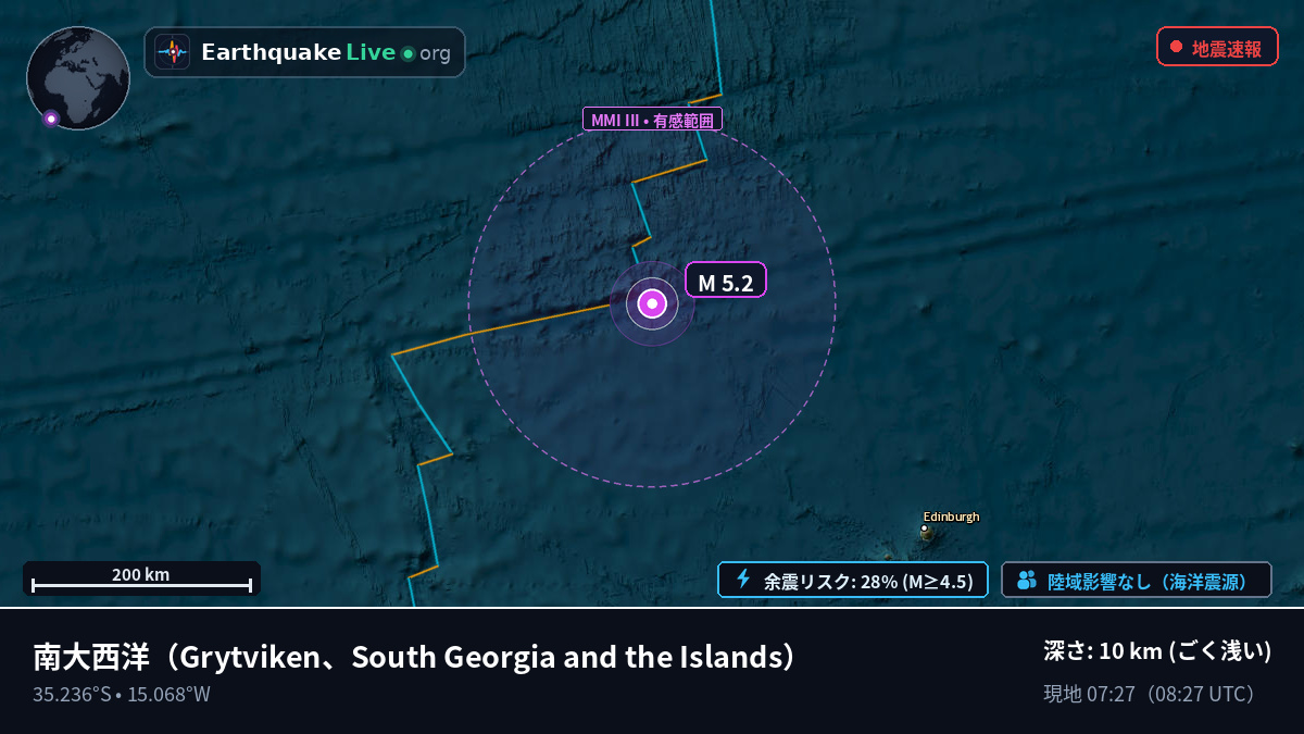 南大西洋 (South Georgia and the Islands)