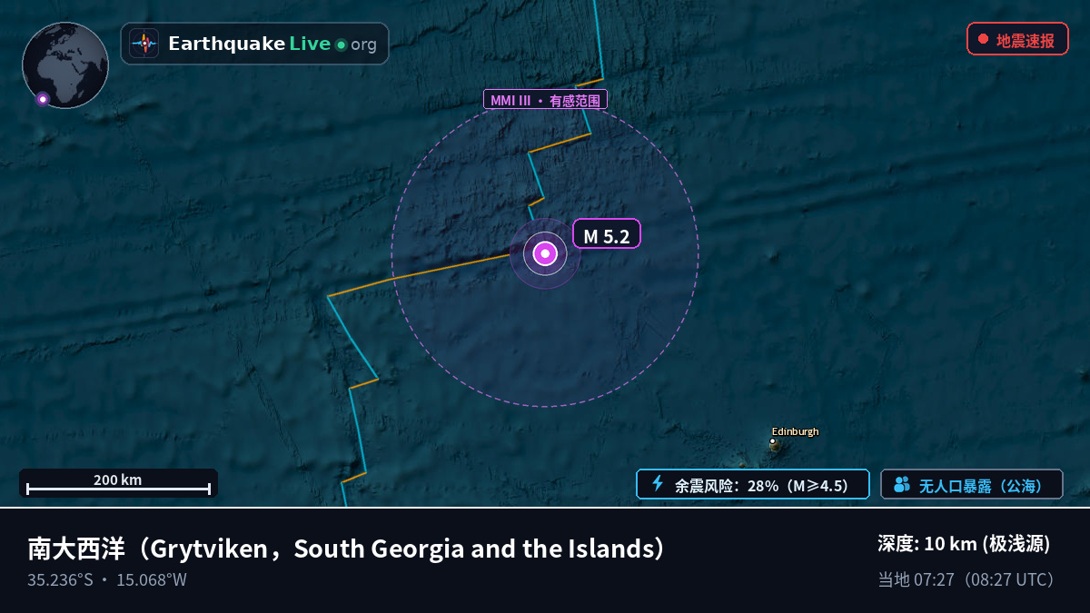 南大西洋 (South Georgia and the Islands)