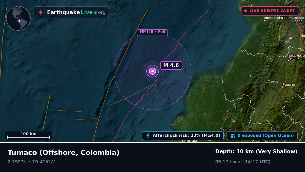Off the coast of Tumaco, Colombia