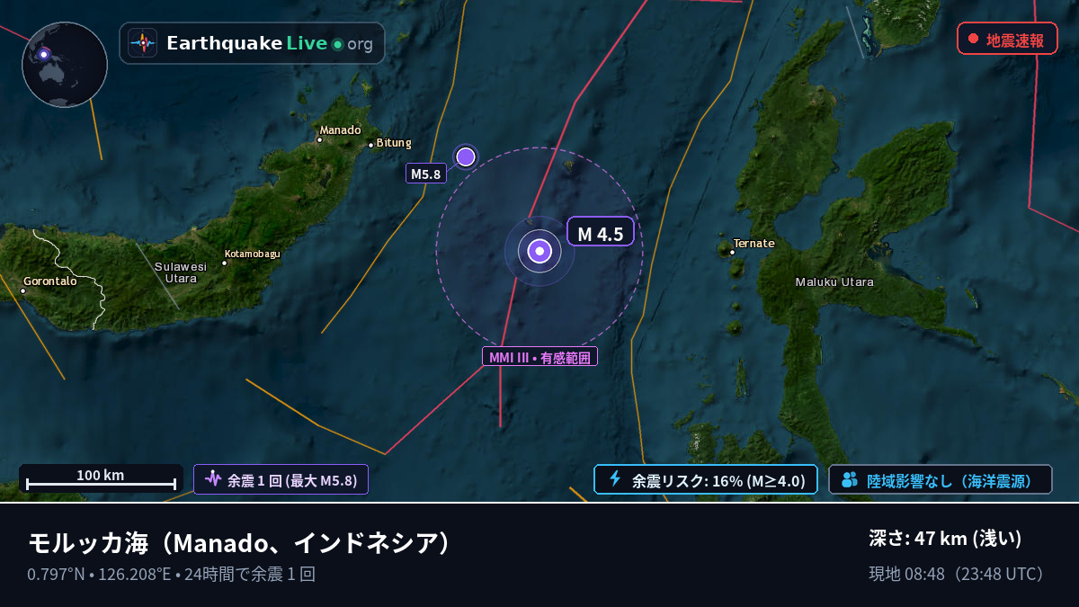 モルッカ海 (インドネシア)