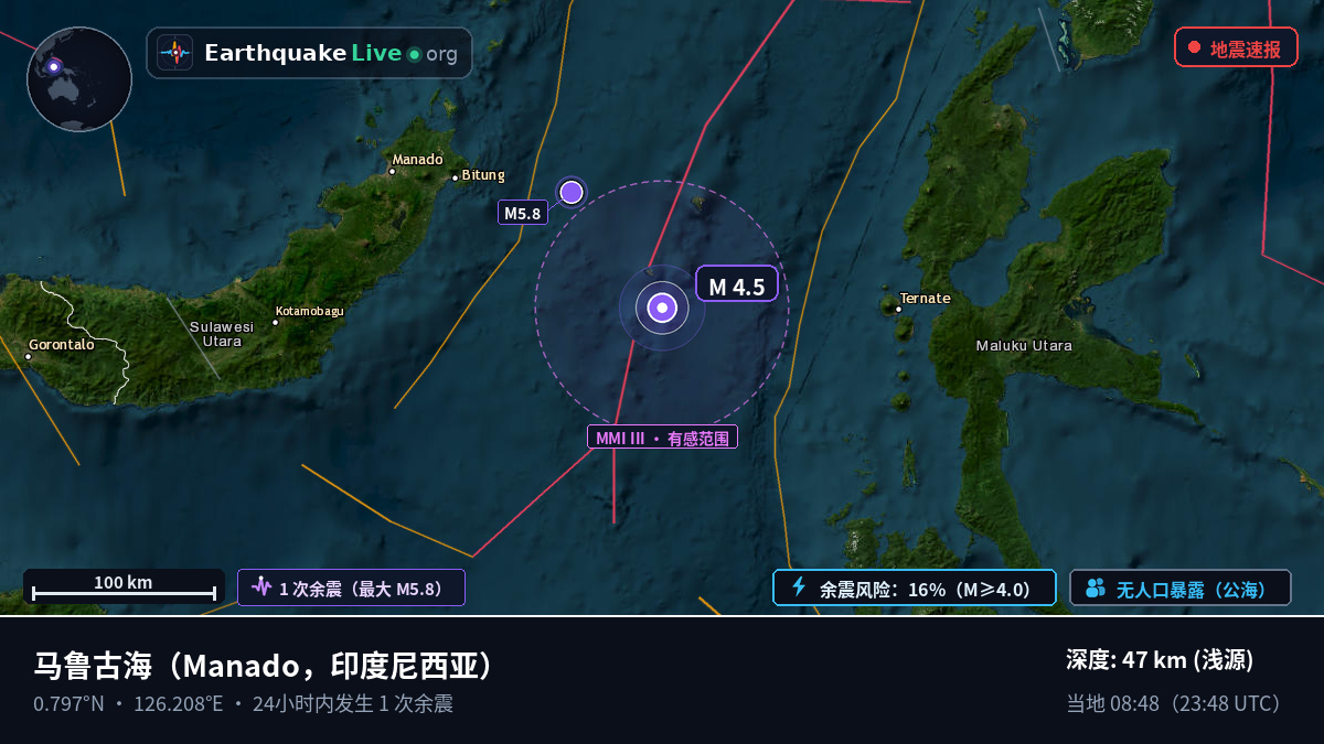 马鲁古海 (印度尼西亚)