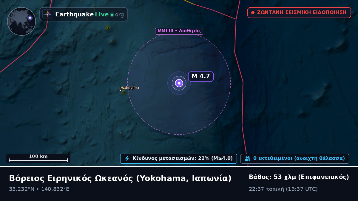Βόρειος Ειρηνικός Ωκεανός (Ιαπωνία)