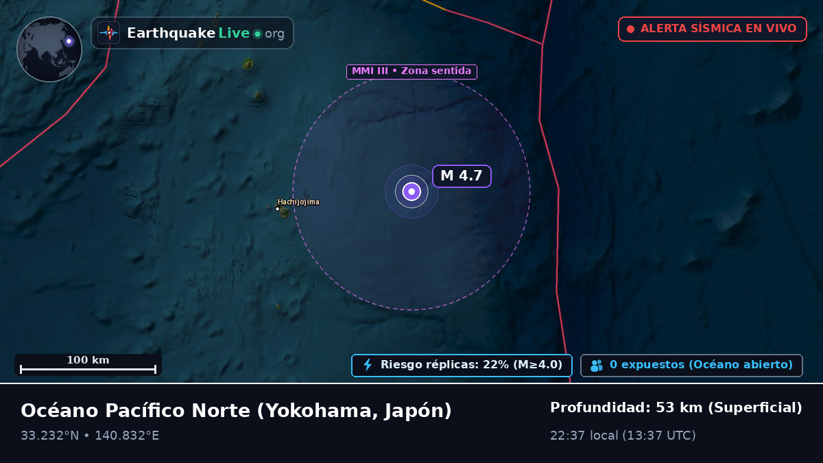 Océano Pacífico Norte (Japón)