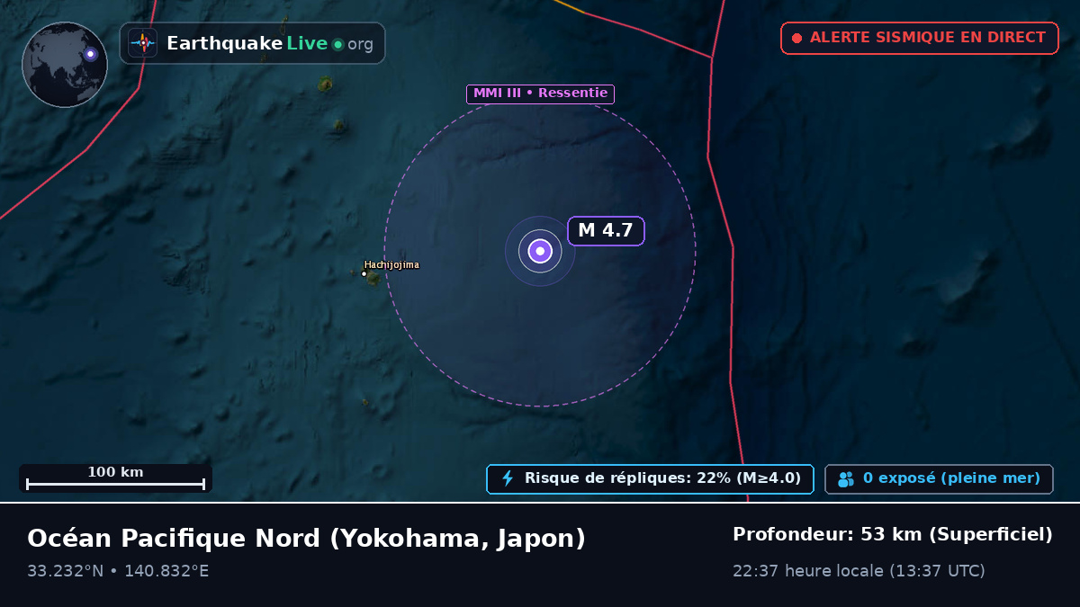 Océan Pacifique Nord (Japon)