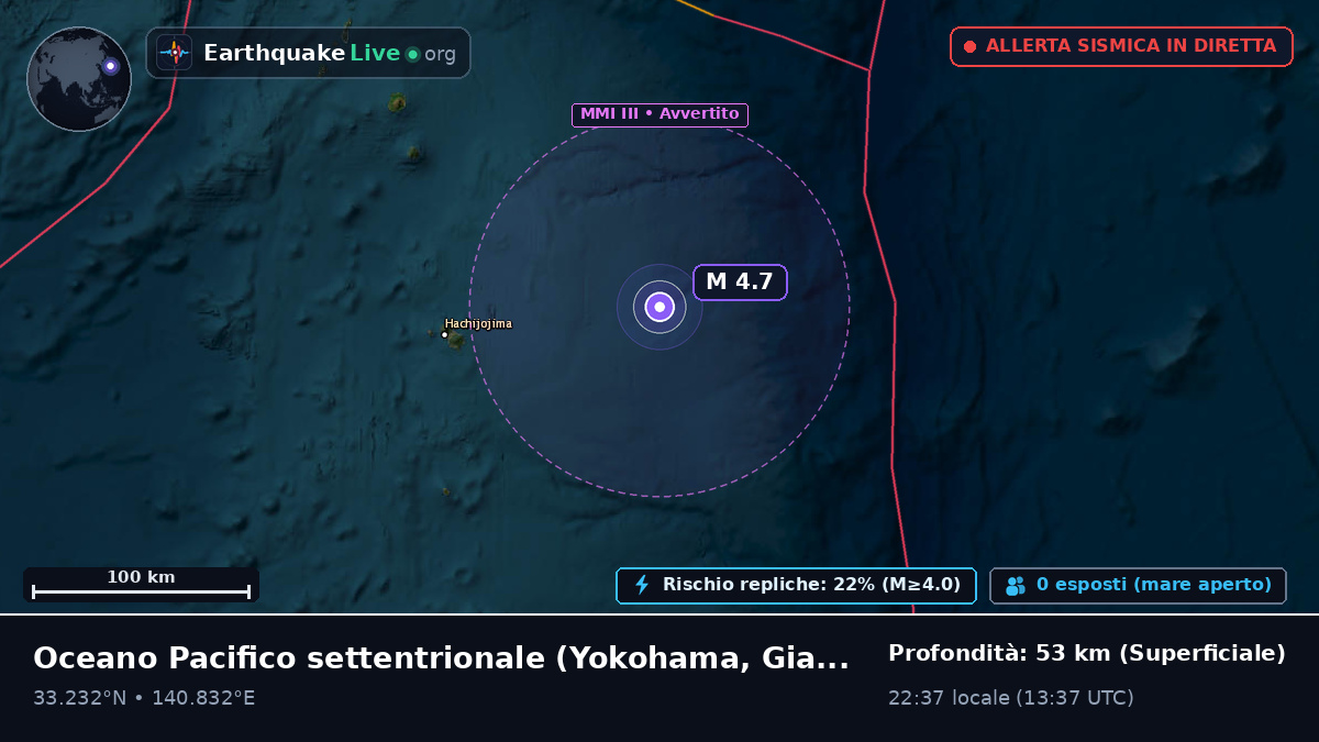 Oceano Pacifico settentrionale (Giappone)