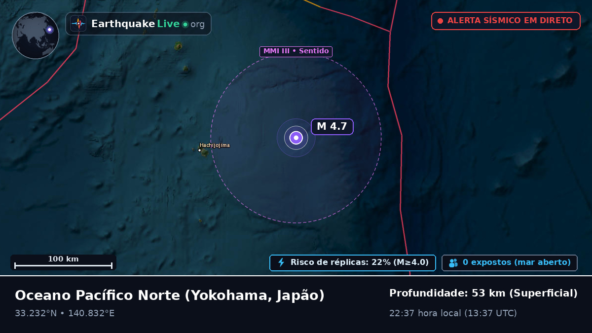 Oceano Pacífico Norte (Japão)