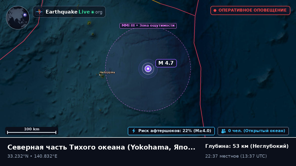 Северная часть Тихого океана (Япония)