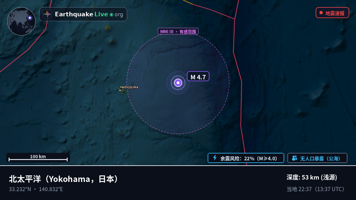 北太平洋 (日本)