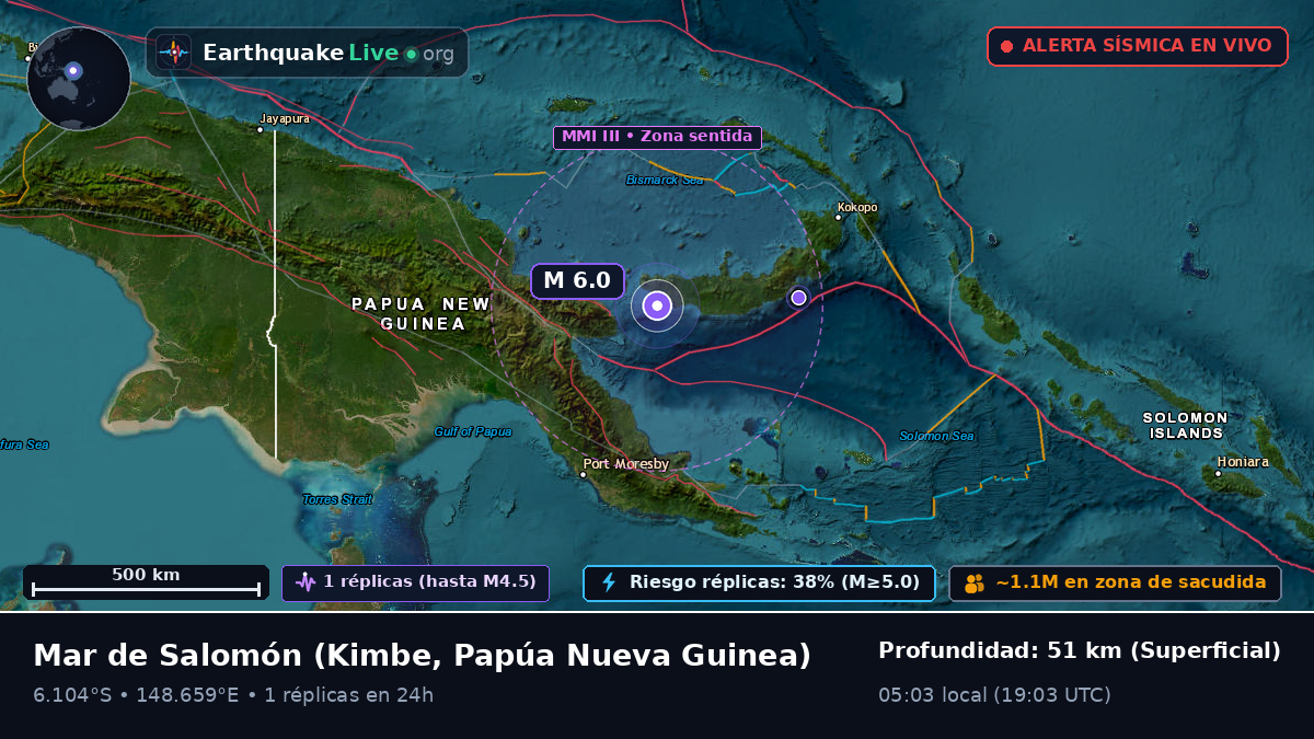 Mar de Salomón (Papúa Nueva Guinea)