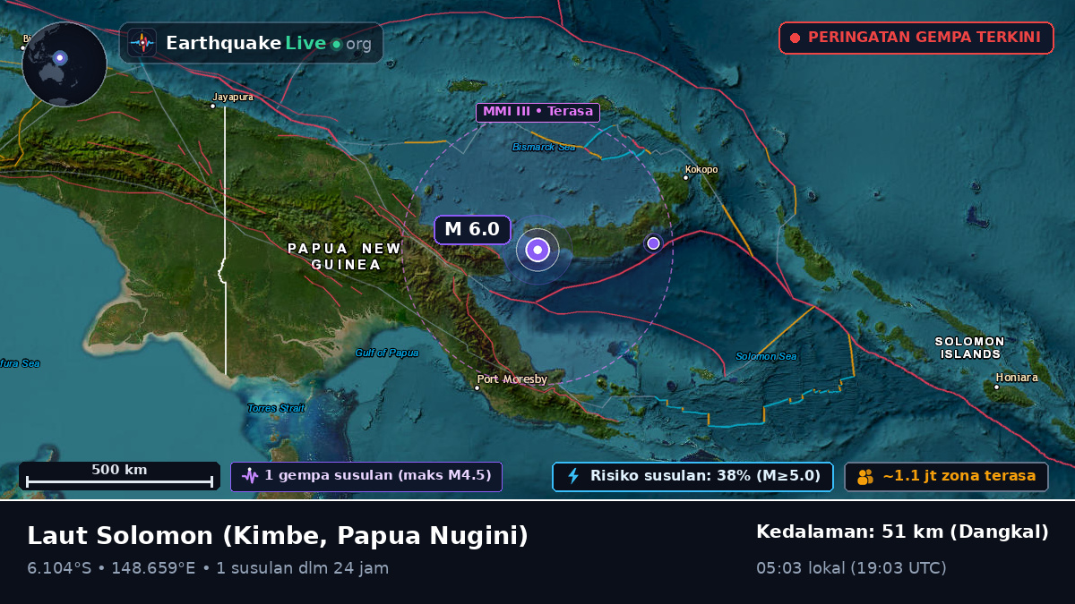 Laut Solomon (Papua Nugini)
