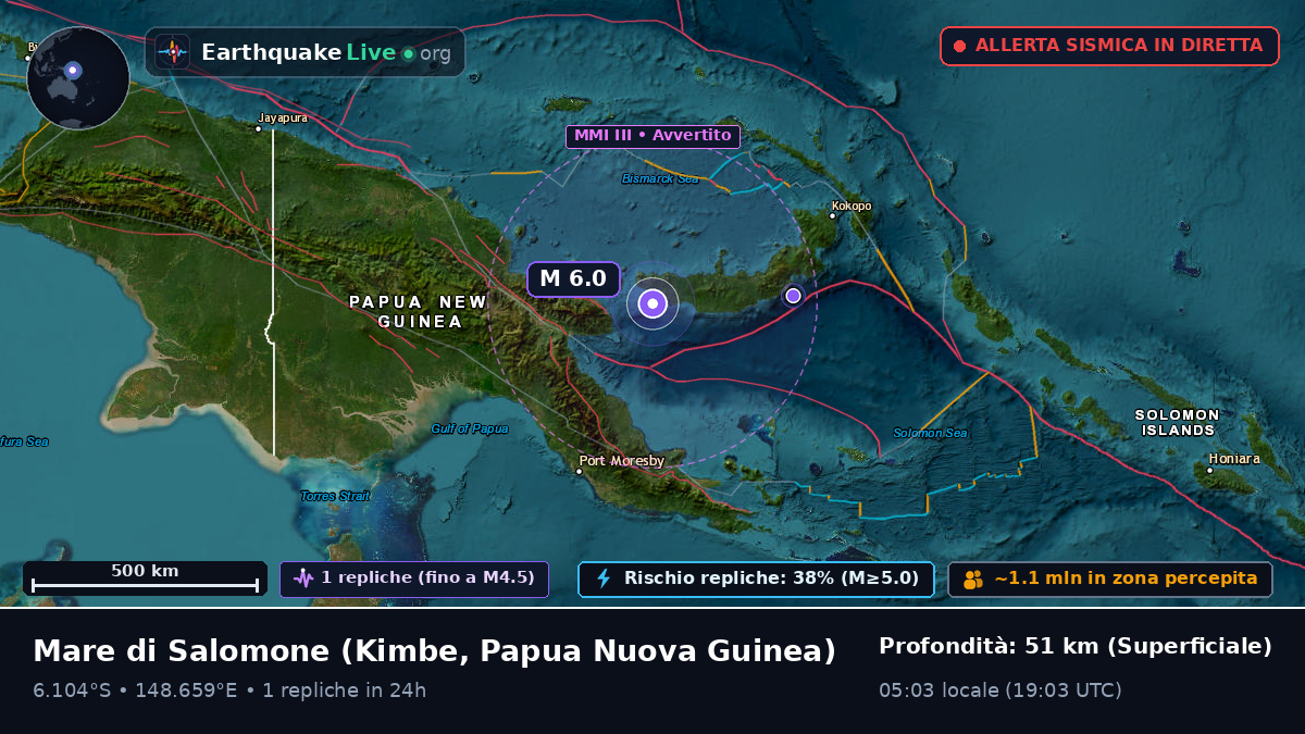 Mare di Salomone (Papua Nuova Guinea)