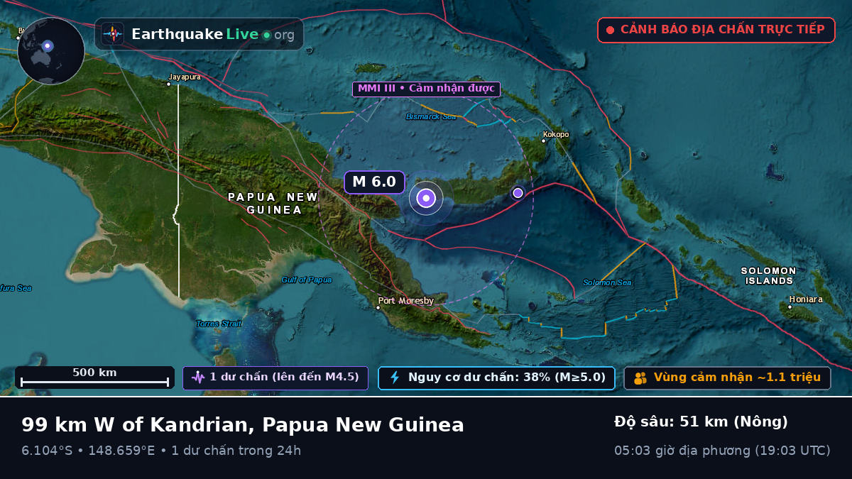 Biển Solomon (Papua New Guinea)