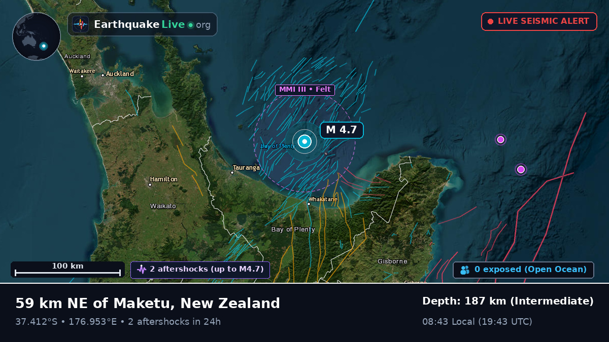 Off the coast of Tauranga, New Zealand