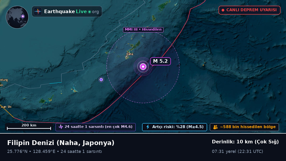 Filipin Denizi (Japonya)