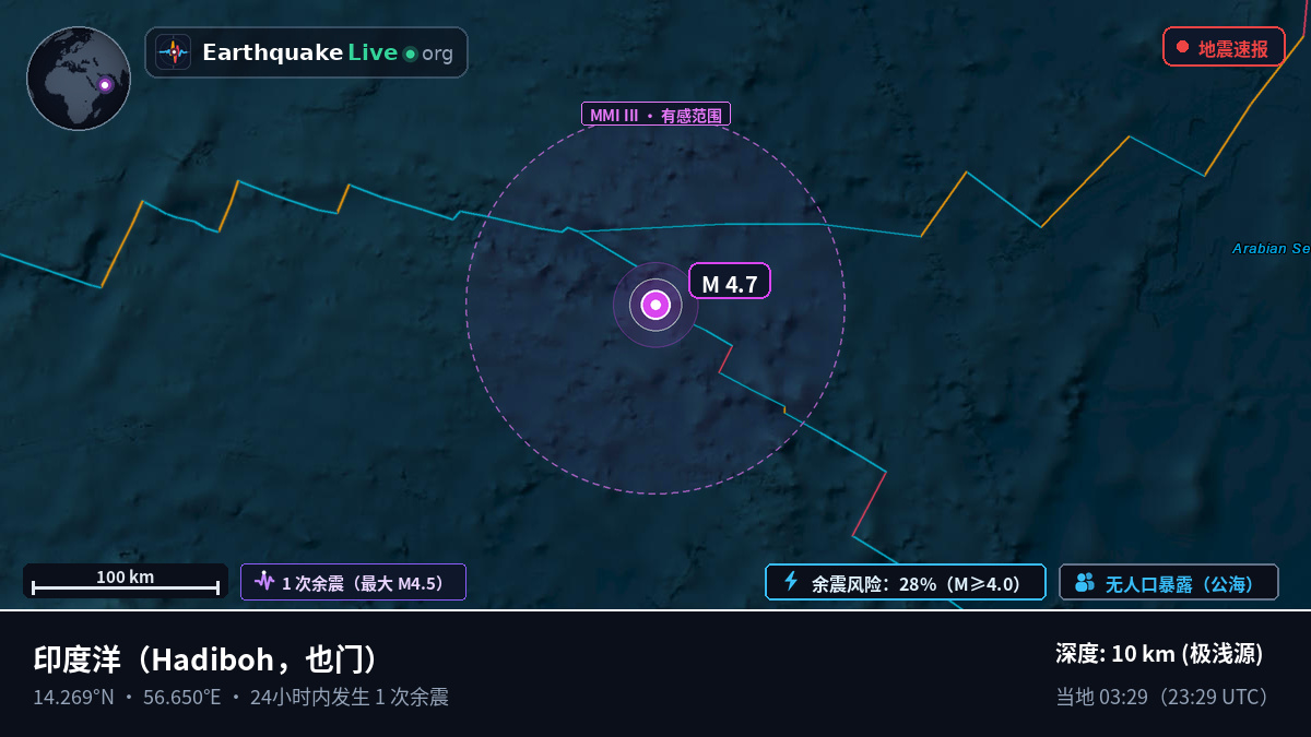印度洋 (也门)