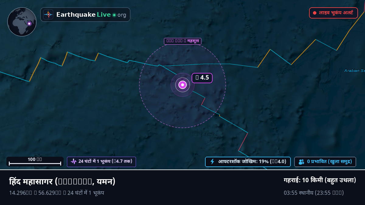 हिंद महासागर (यमन)